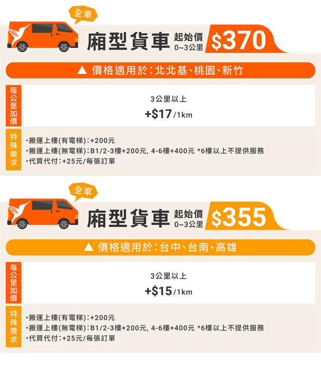 20221111-價格表_廂型車(全車-2