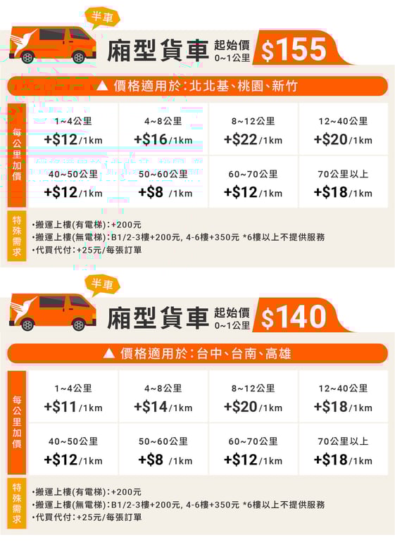 20221111-價格表_廂型車(半車-2