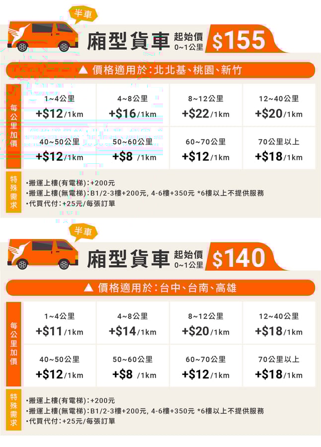 20221111-價格表_廂型車(半車