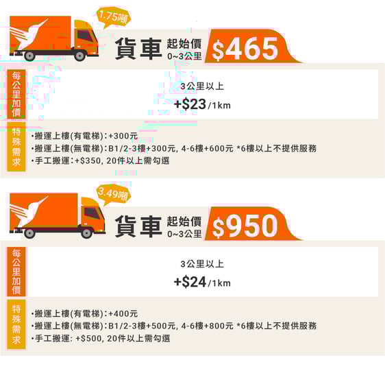 20221111-價格表_貨車-1