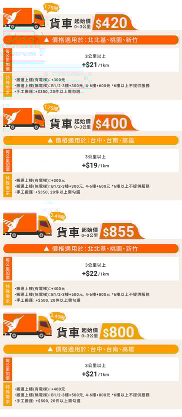 20221111-價格表_貨車-2