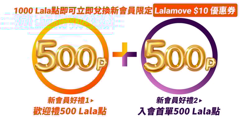 202309_Rewards-page_optimization_500P+500P