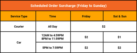 20231018_Scheduled Order Surcharge-01