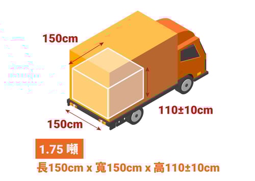 202310_car-size_1.75