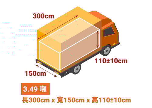 202310_car-size_3.49