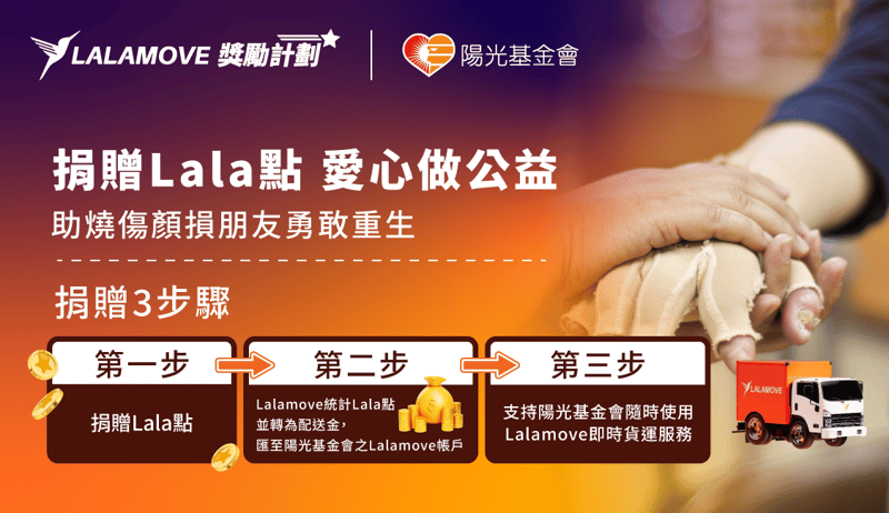 202407_CSR_陽光基金會_EDM-2