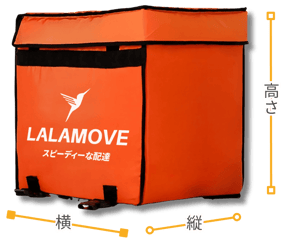 2025Q3 Lalamove (34) (1)