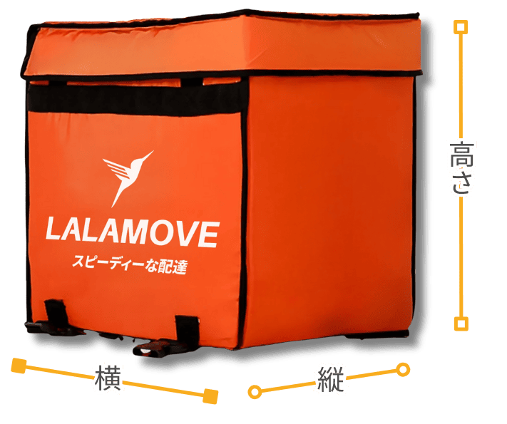 2025Q3 Lalamove (34) (1)