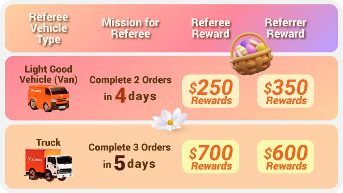 2026 driver refer driver excel_Apr_DRD price list EN