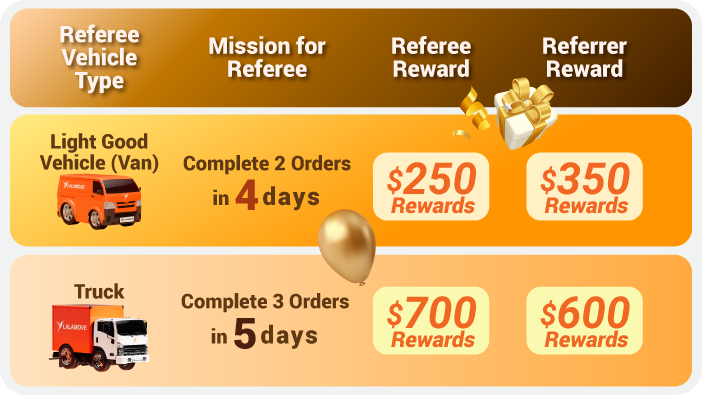 2026 driver refer driver excel_Jan_DRD price list EN