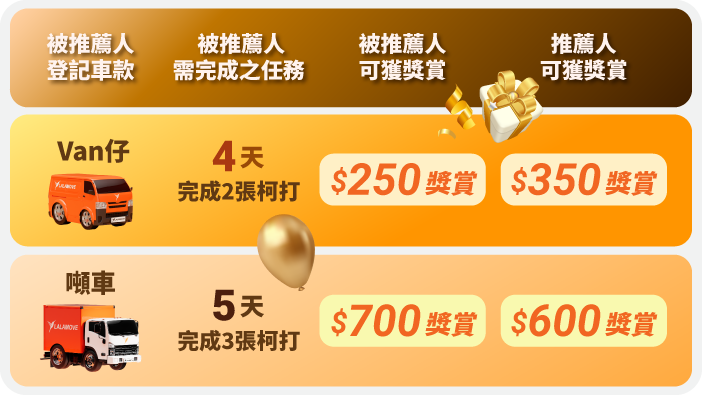 2026 driver refer driver excel_Jan_DRD price list TC