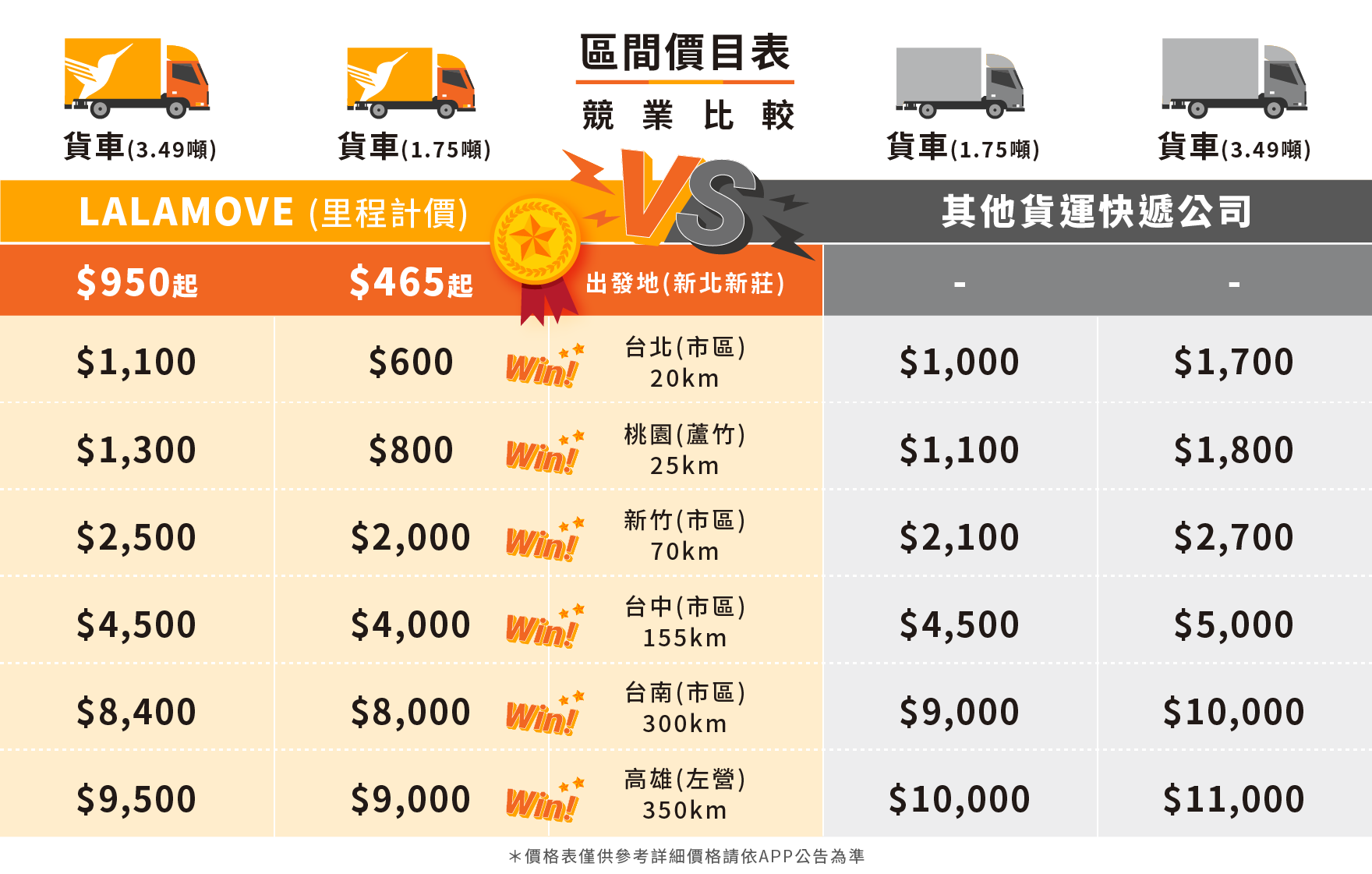 210709價格表_-competition