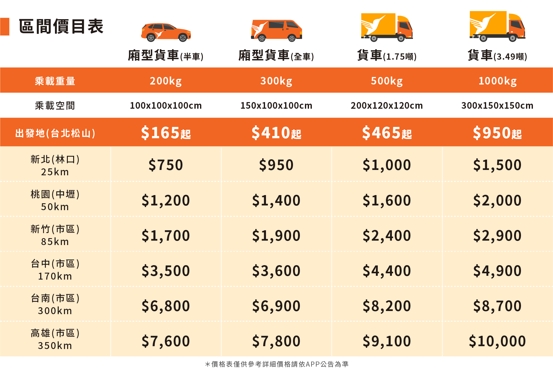 210709價格表_normal-2