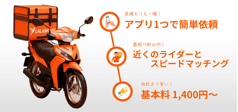 Lalamove バイク便