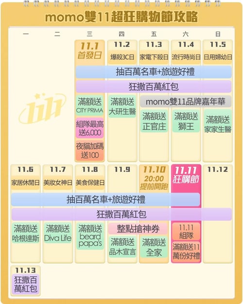 momo雙11超狂購物節攻略