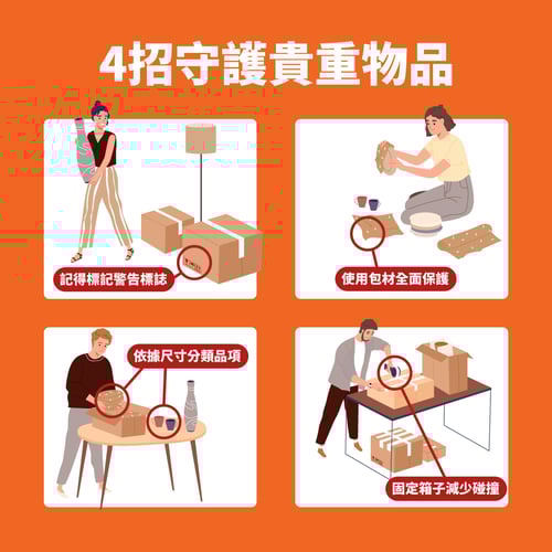 4 招守護你的貴重物品