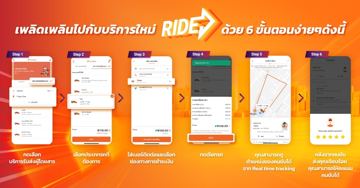 how to use lalamove ride