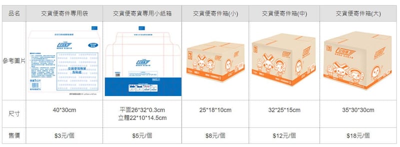 7-11交貨便專用袋與紙箱 (1)