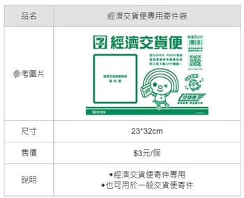 7-11交貨便經濟交貨便 (1)