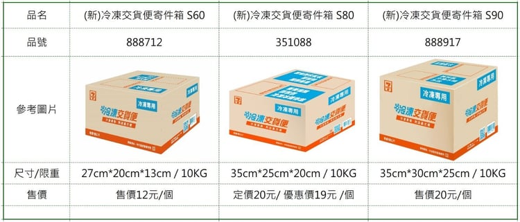 7-11冷凍寄件 (1)