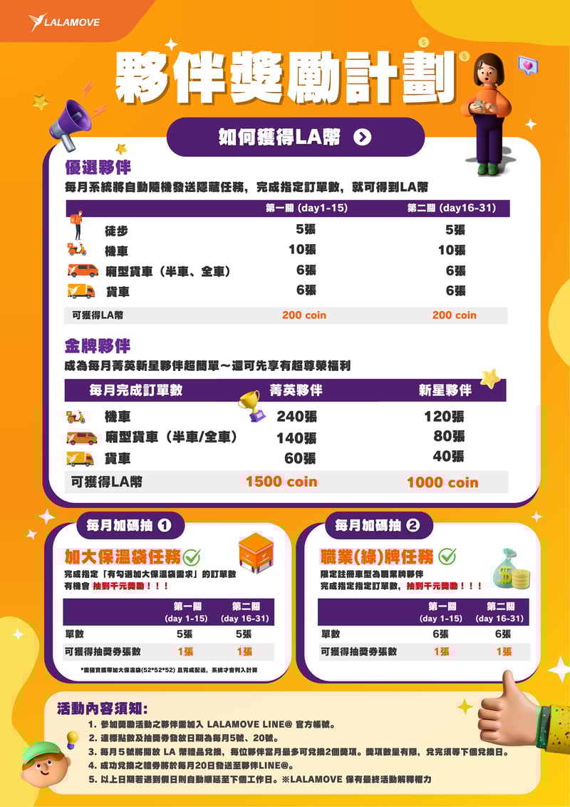 A4 直式
