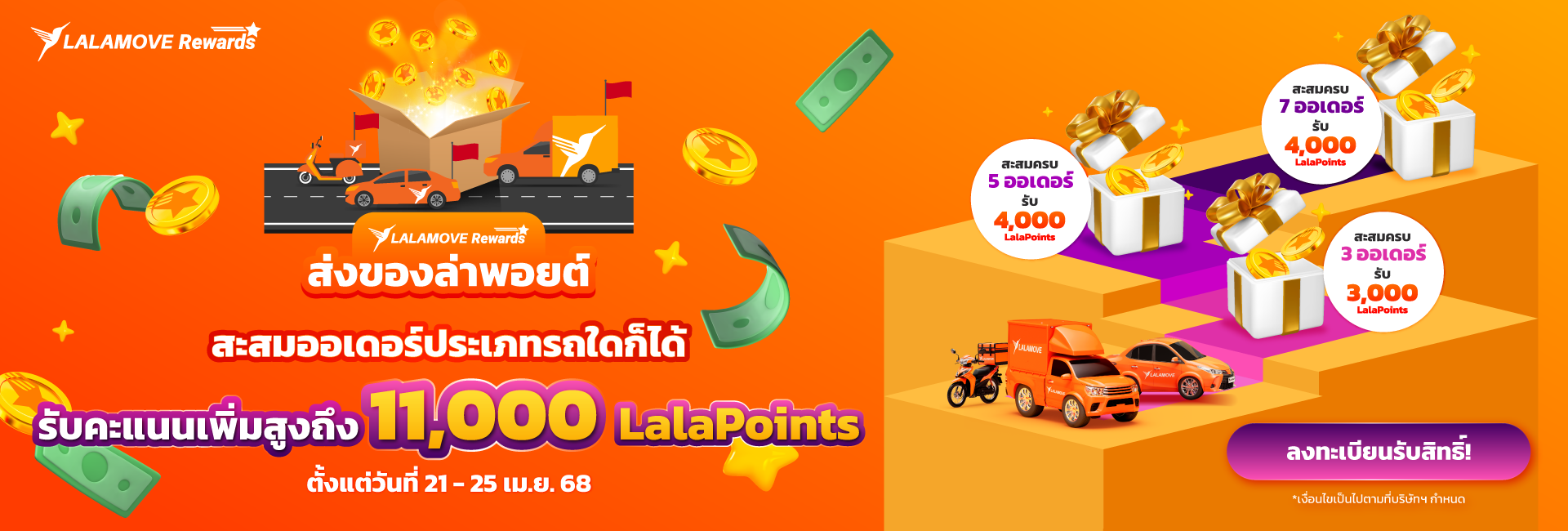 Adhoc_Order Target after Songkran_Web
