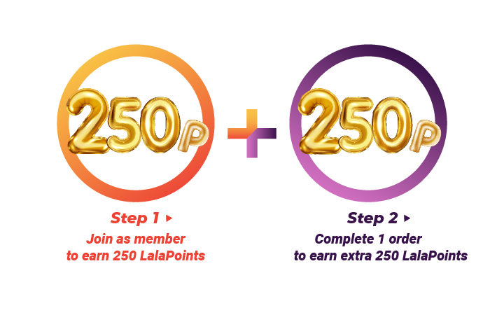 Artboard 1_REWARD GUIDANCE
