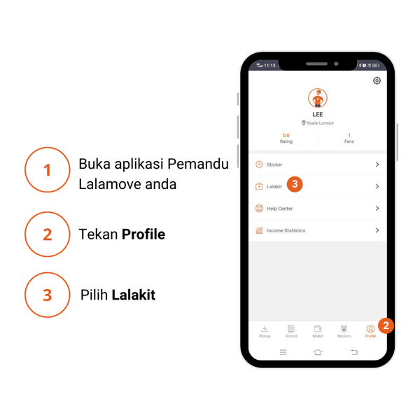 langkah pertama beli lalabag