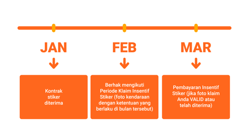 Bagan Klaim Insentif - DOPS-01 (1)