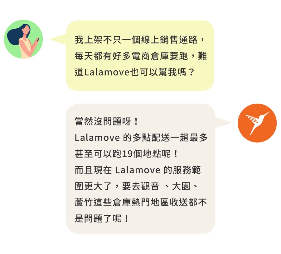Blog-WholesaleEcommerce_對話