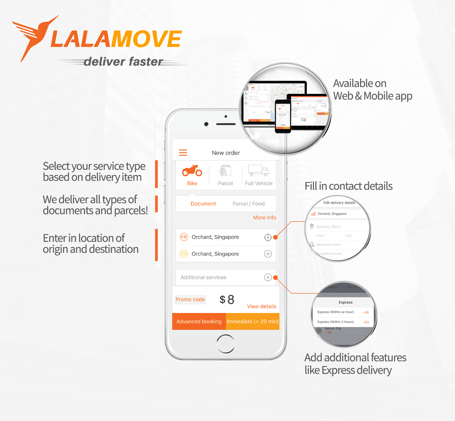 Is Lmd Same Day Delivery Right For Your Business? - mueivrc