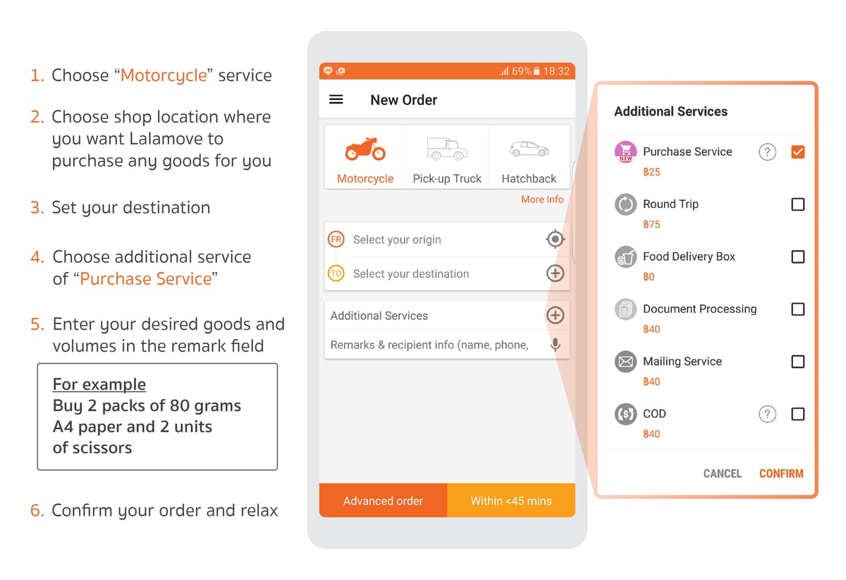 “Purchase Service”, a tool to help busy customers in Bangkok