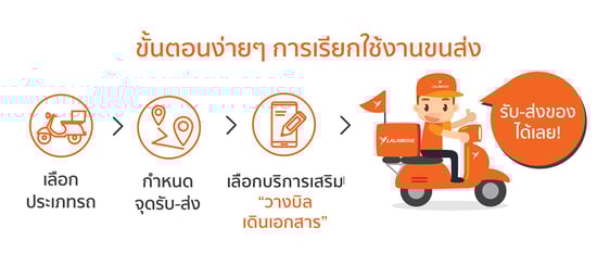 20180227_lalamove_can_help-05-1.png