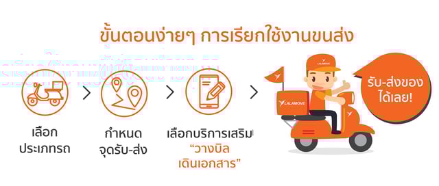 20180227_lalamove_can_help-05-1.png