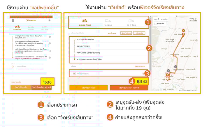 20180228_lalamove_tips-01.png
