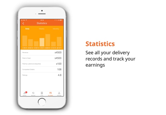 Lalamove singapore driver jobs view your statistics at ease