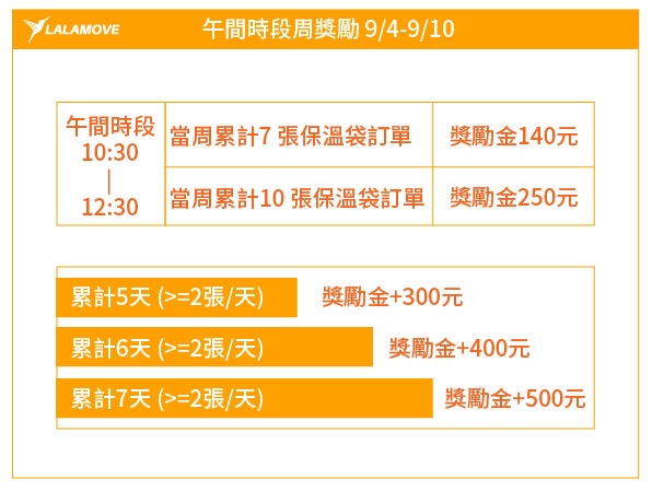 午間方案說明0904.jpg