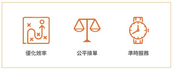 接單時間區間限制-02.jpg