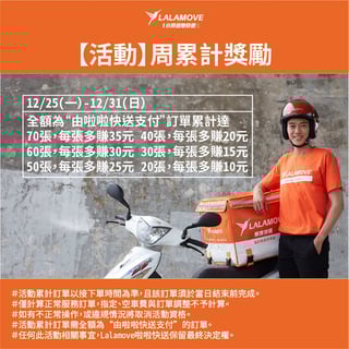 tw_20171225_blog_driver_zh_rewardweekly.jpg