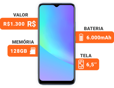 Blog_Interna_Melhores-Celulares_1-Realme_C25