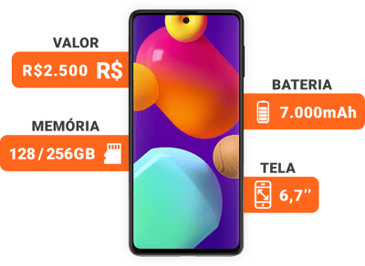 Blog_Interna_Melhores-Celulares_2-Galaxy_M62