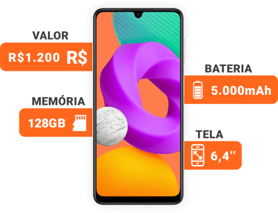 Blog_Interna_Melhores-Celulares_4-_Galaxy_M22