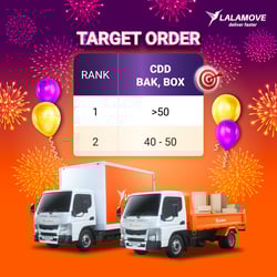 CDD_IGF_Target-List-GEBYAR