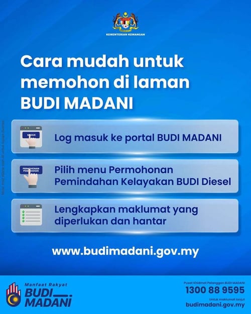 Cara untuk memohon pemindahan BUDI Diesel