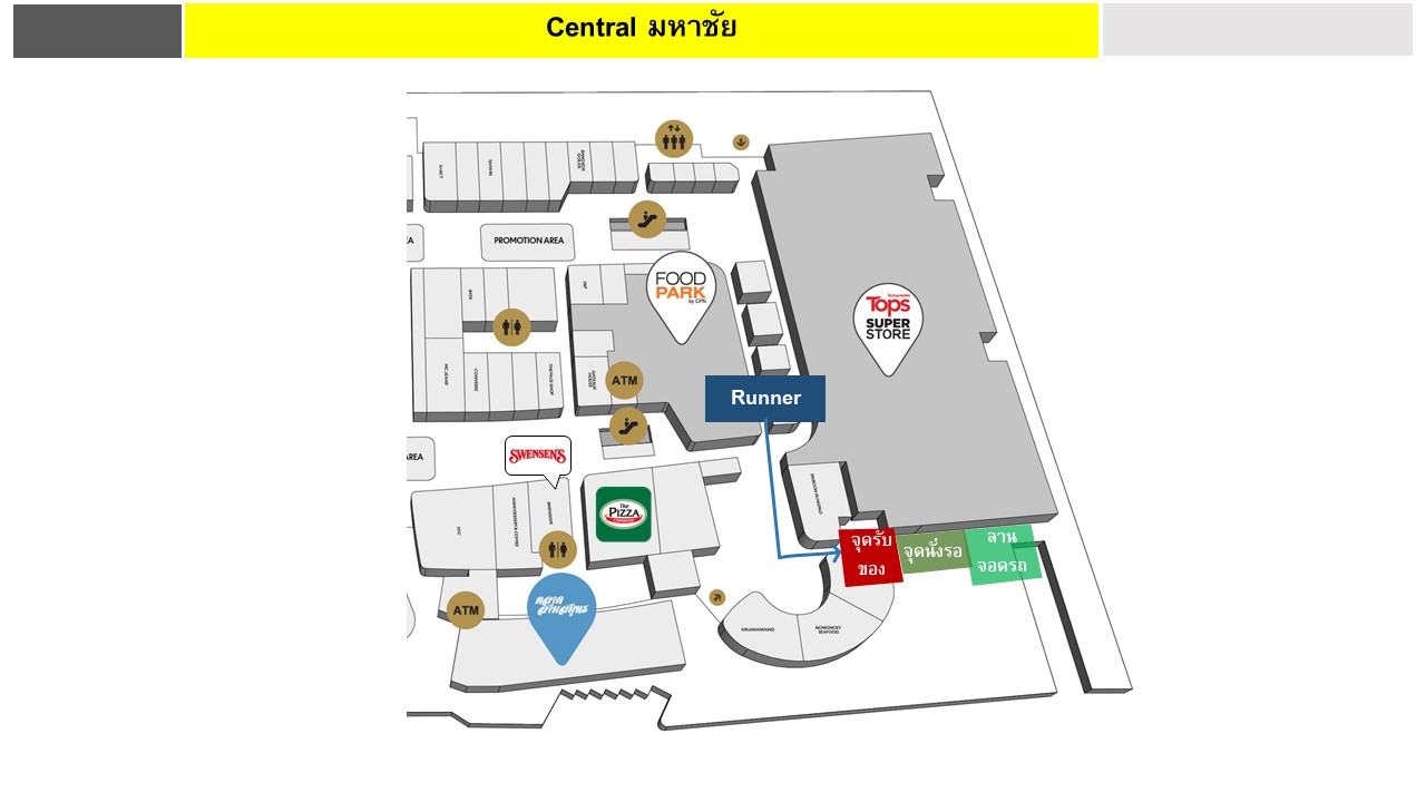 Central มหาชัย