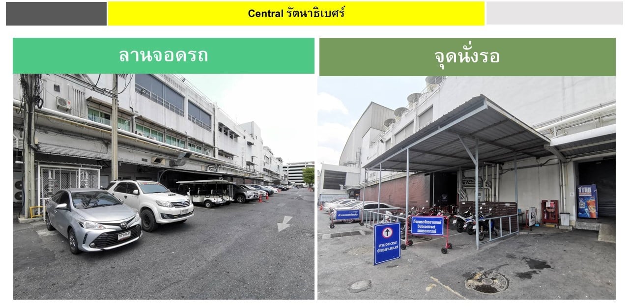 Central รัตนาธิเบศร์2