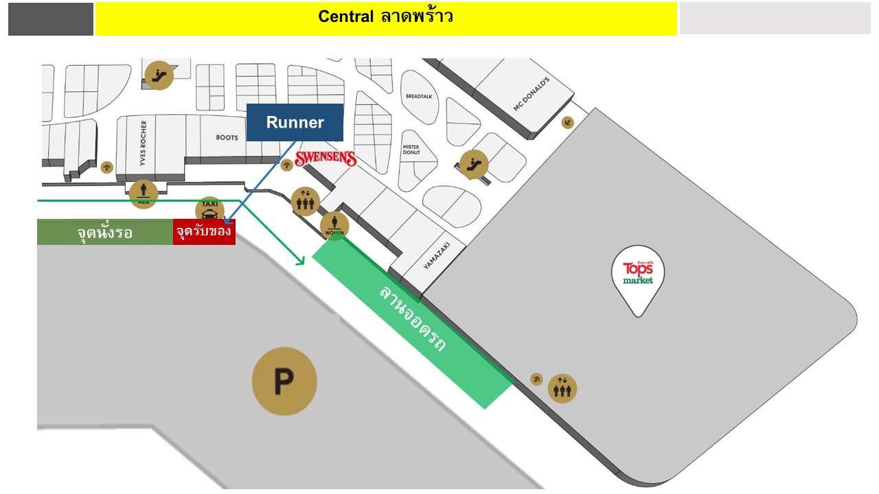 Central ลาดพร้าว