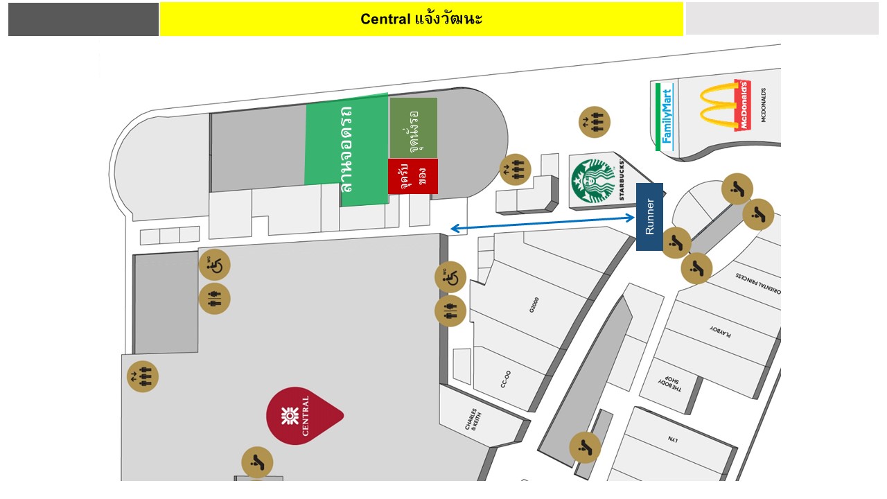 Central แจ้งวัฒนะ