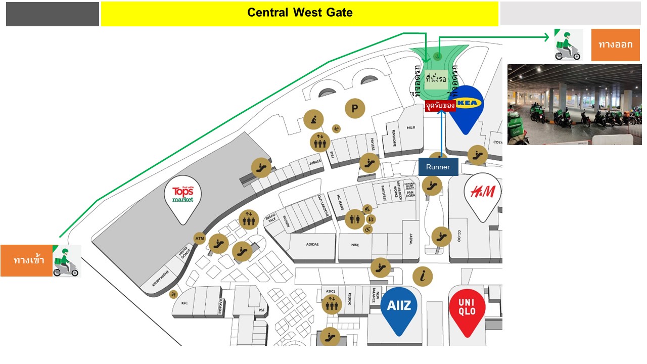 Central West Gate