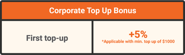 Corporate_Benefits_071121-01